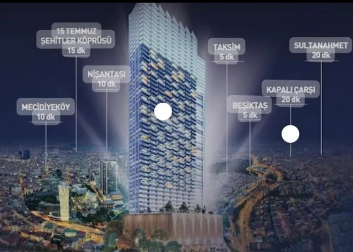 Luxury 1+1 Apt In Sinpas Queen Bomonti